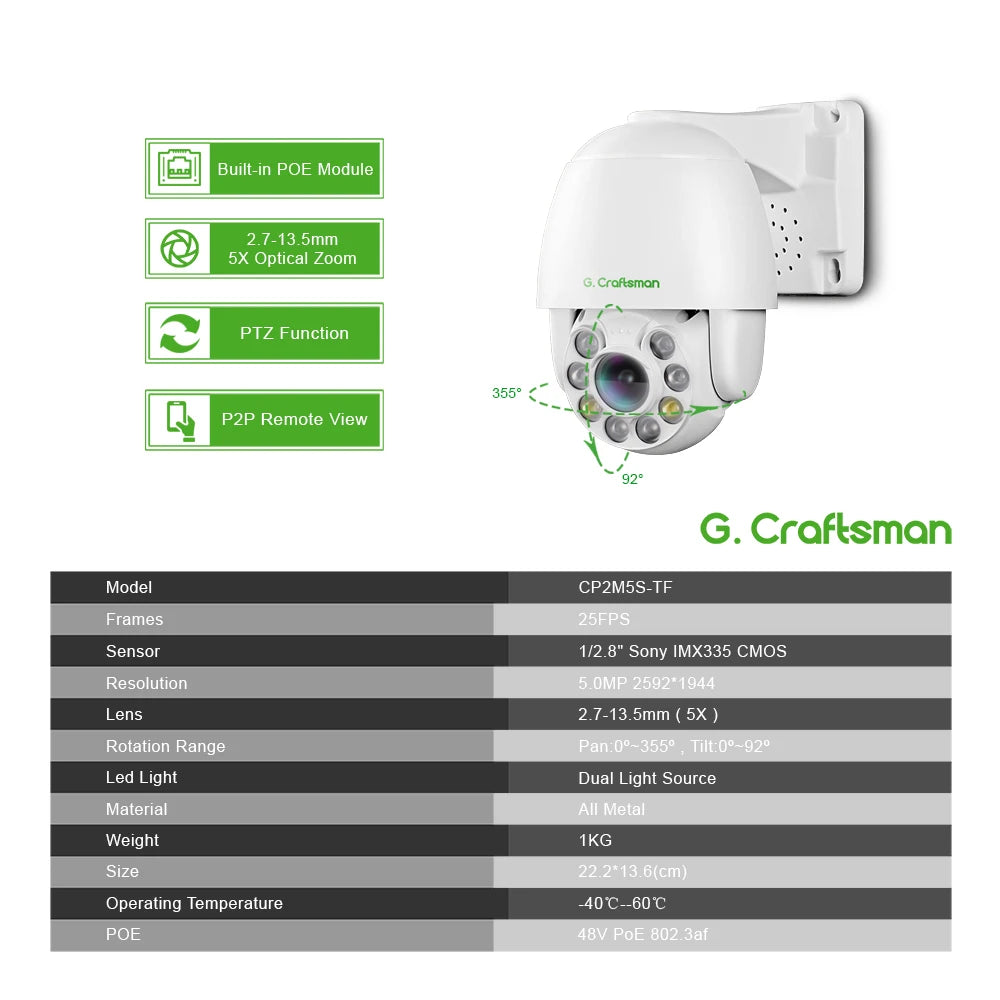 5.0MP POE Mini IP Camera 5X PTZ Dome Outdoor SONY 2.7-13.5mm Optical Zoom Hikvision compatible Dual Light Source CCTV Security