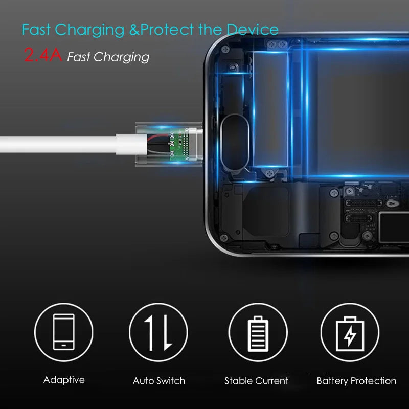 For Xiaomi Redmi 9A 9C 7A 6A QC 3.0 18W Fast Phone Charger Micro USB Cable Fast Charging For OPPO A12 A15 A5 A7 A8 A9 EU Plug