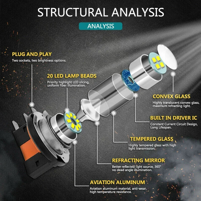 2x H15 LED Headlight Bulbs 8000K 20SMD High Beam DRL Bulbs Kit For CAR DOWN LIGHT H1 H3 H4 H6 H8 H9 H11 H16 Aotu Lights Lamps