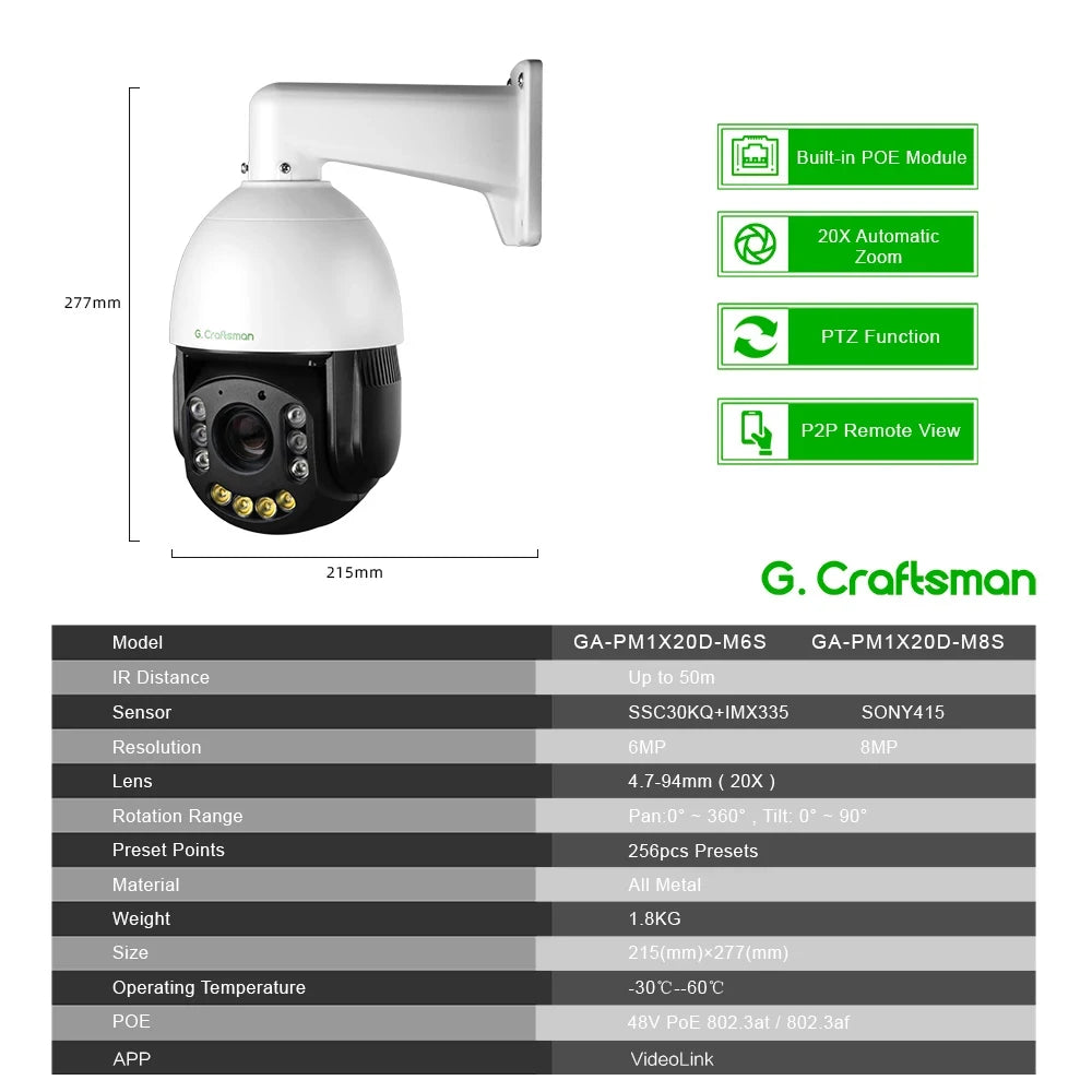 20X PTZ 4K IP Camera Zoom 4.7-94mm Dual Light Source POE SONY Sensor Security CCTV Video Surveillance Hikvision Compatible