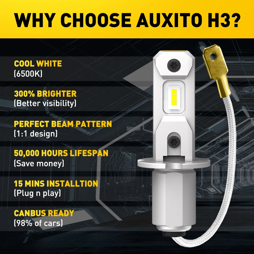 AUXITO 2Pcs H3 LED Headlight Bulb Canbus No Fan High Beam 6500K White Yellow Car LED Fog Light Driving Lamp DRL 12V Mini Design