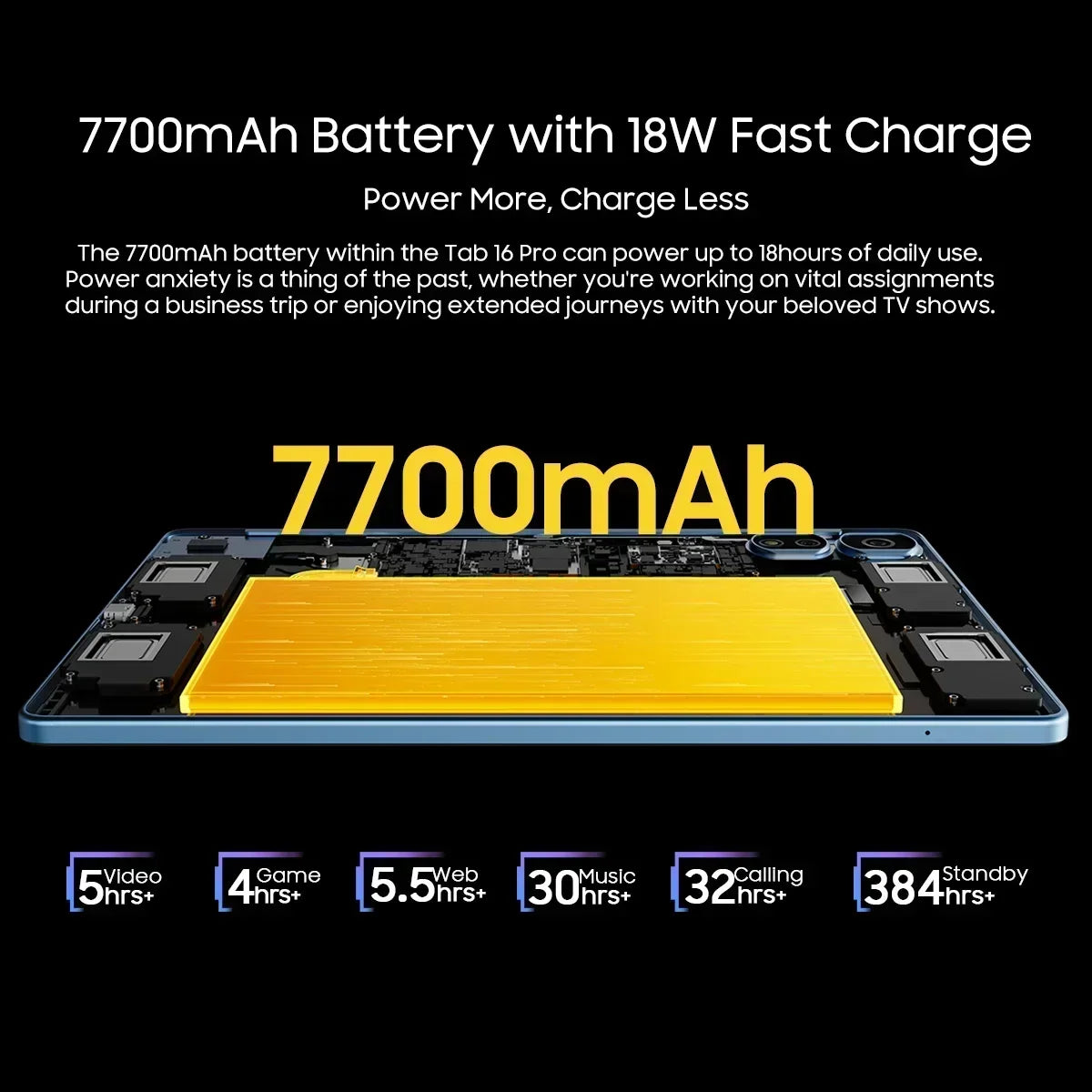 【World Premiere】2024 Blackview Tab 16 Pro Tablet  8GB+256GB 11'' FHD+ Display Android 14 Widevine L1 7700 mAh Battery Pad