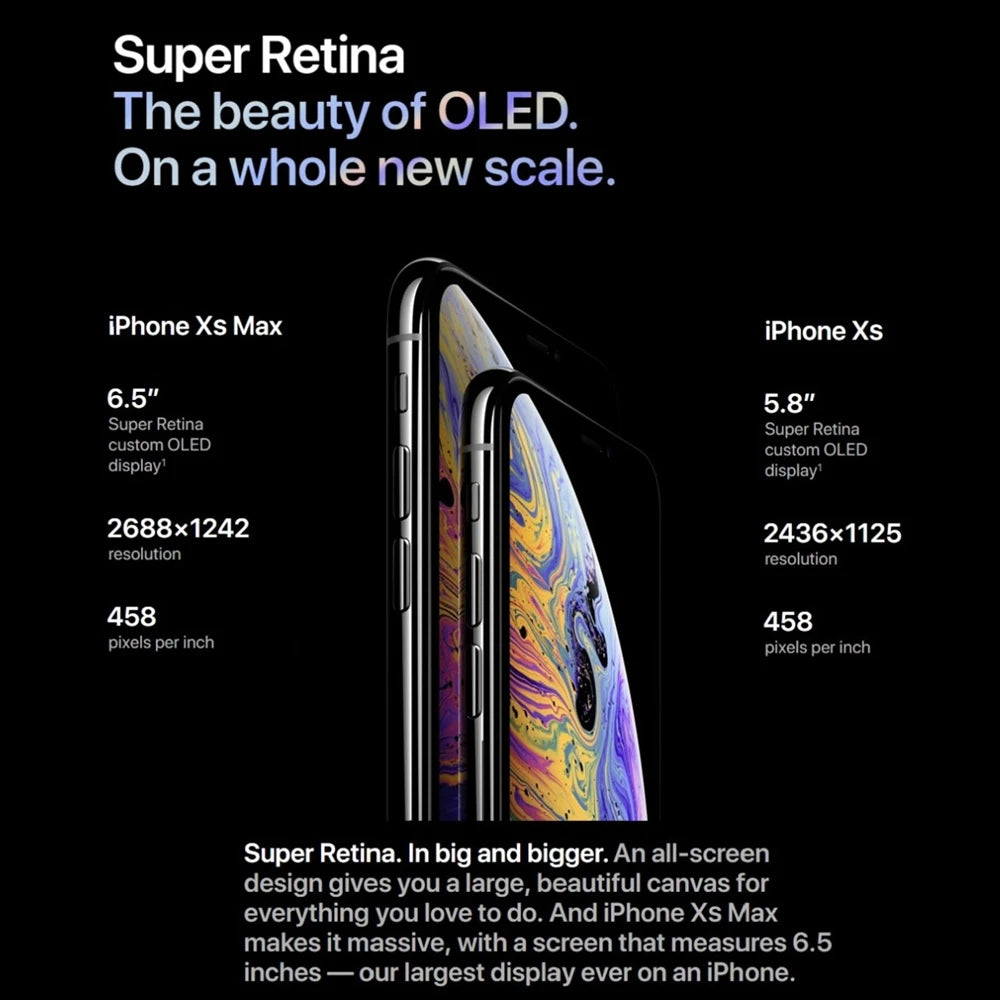 Apple iPhone XS Max Mobile Phone 6.5inch A12 Bionic 4GB RAM 64GB/256GB ROM Hexa Core 12MP NFC 4G LTE Original iOS Cellphone