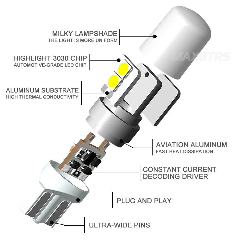 2x T10 LED W5W Canbus Car Side Interior lights 12V 24V Super Bright Bulb 3030 Chips Auto White 6000K Parking Marker Dome Lamps