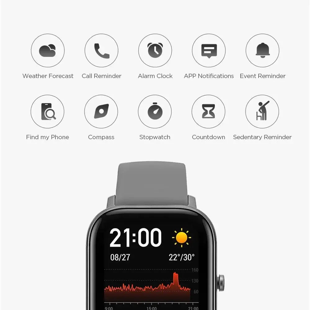 Amazfit GTS Smart Watch For Men Women 5 ATM Waterproof Sports Tracking Editable Widgets Music Control Refurbishment Machine