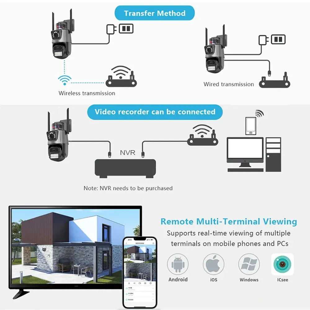 DBIT Wifi Camera 6MP 4K Dual Lens IP Camera Protection Waterproof Security CCTV Video Surveillance Camera